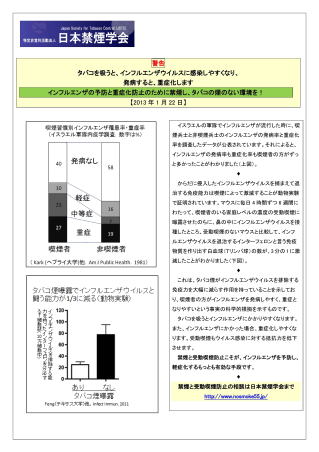 インフルエンザとタバコ　緊急警告