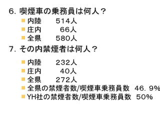 図4．非喫煙乗務員の喫煙車乗務