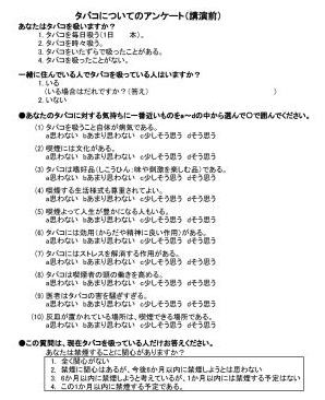 表1　加濃式社会的ニコチン依存度調査票