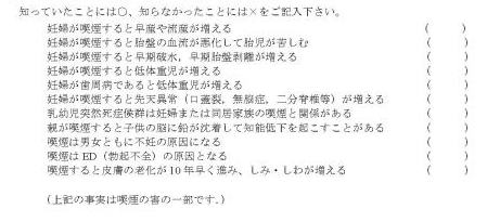 表３ 妊娠に対する喫煙や歯周病の為害性に関する認知度